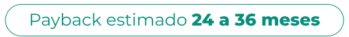 Payback estimado 24 a 36 meses